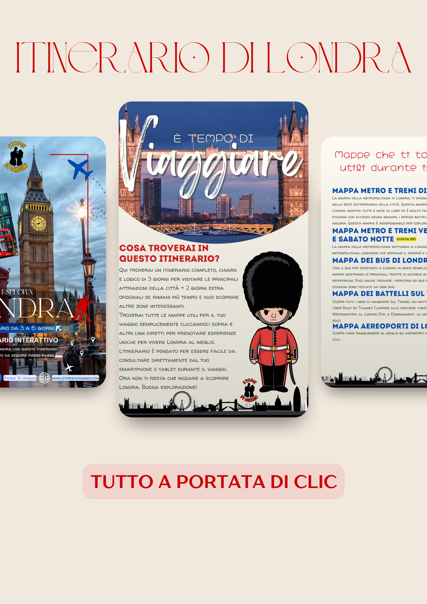 Itinerario di Londra