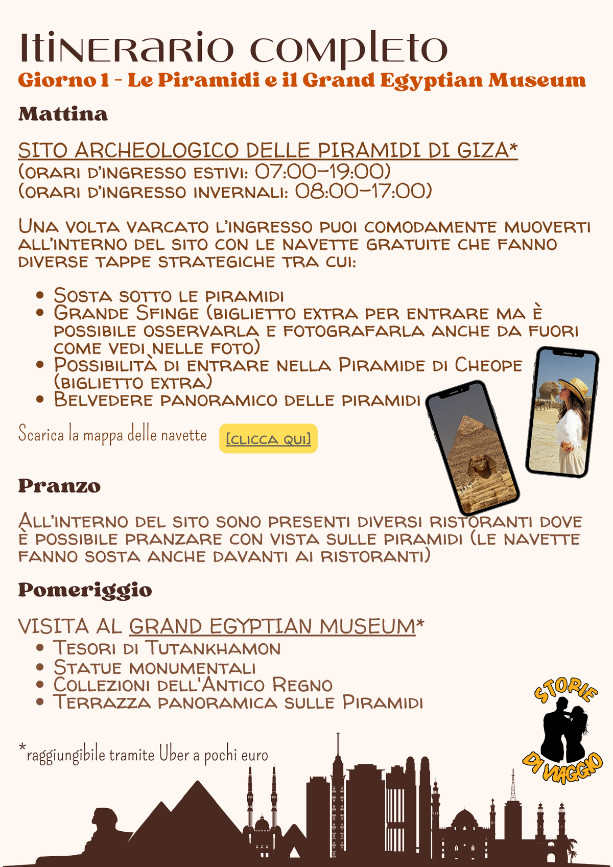 Itinerario del Cairo