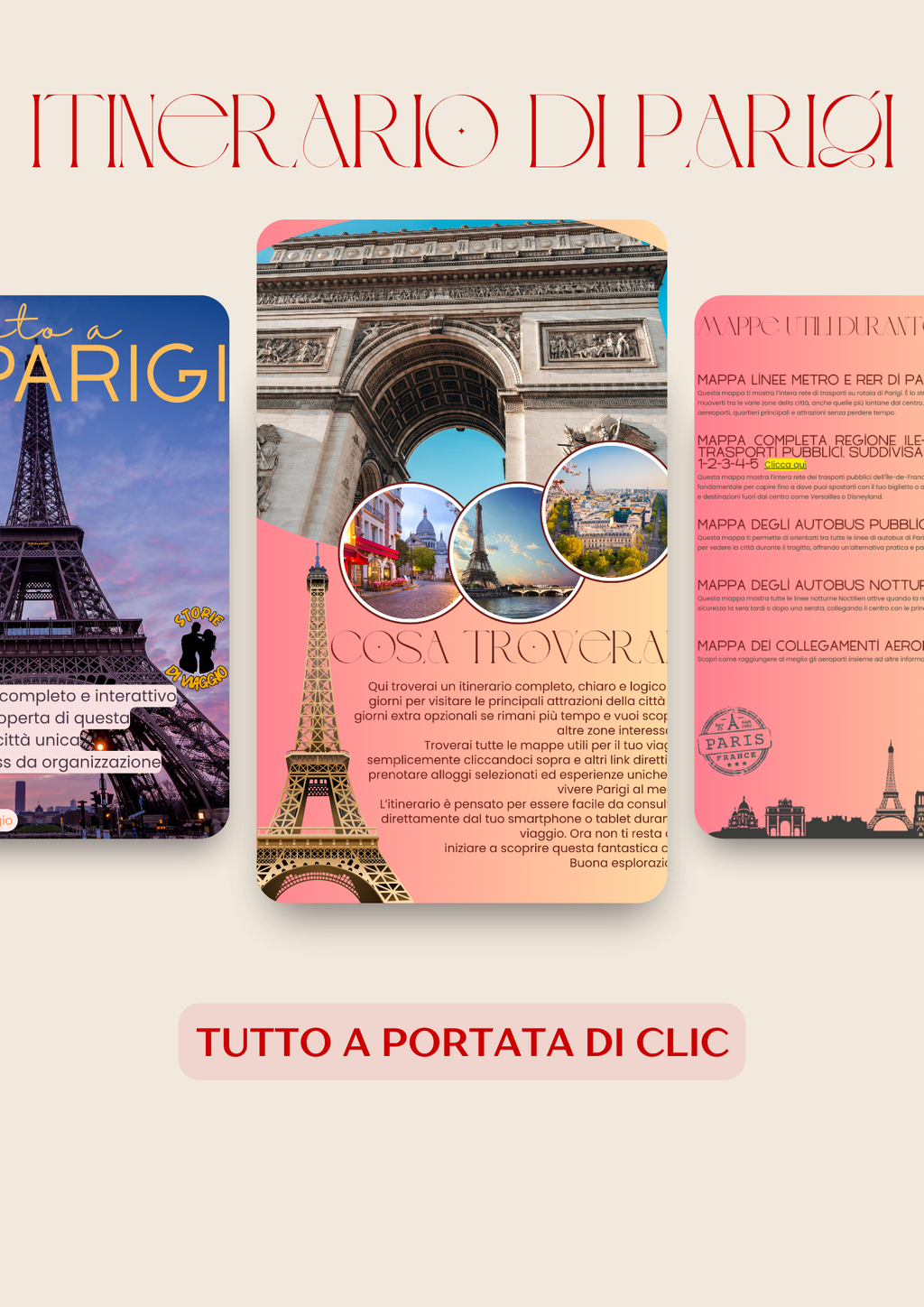 Itinerario di Parigi