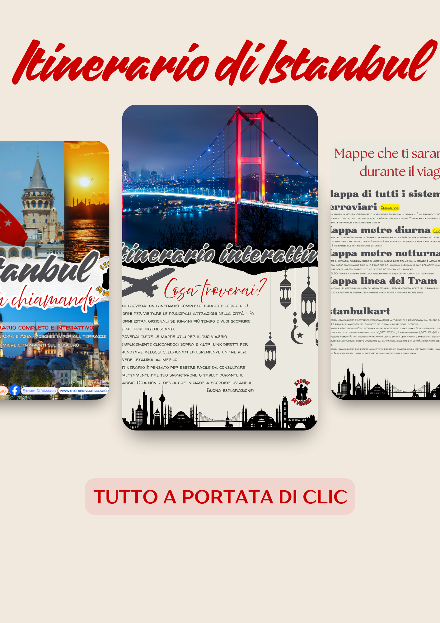 Itinerario di Istanbul