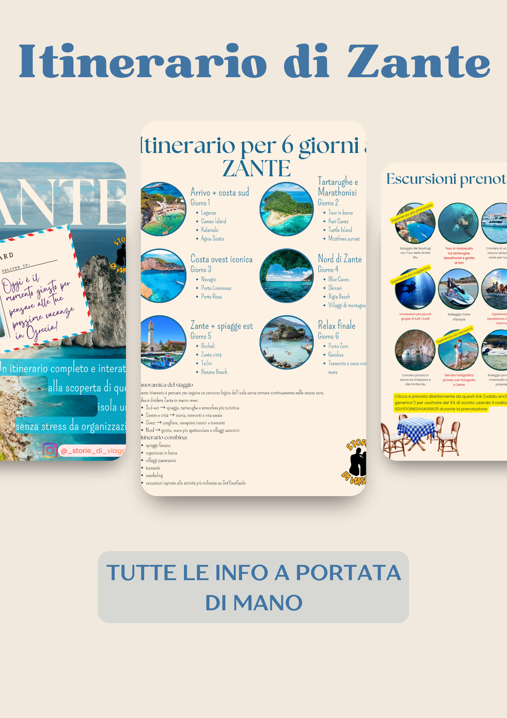 Itinerario di Zante