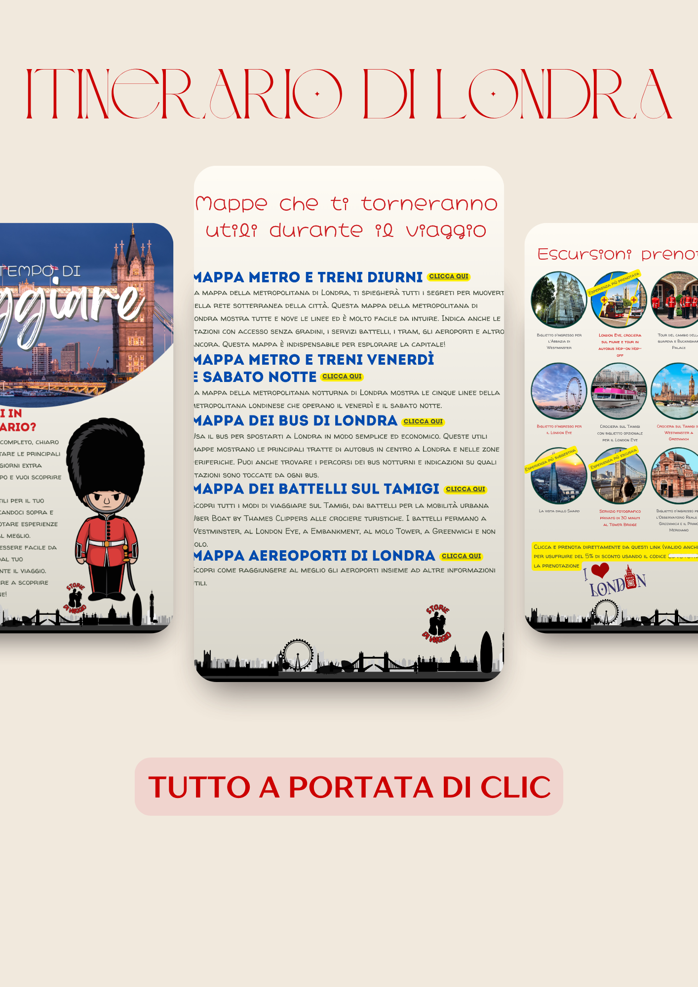 Itinerario di Londra