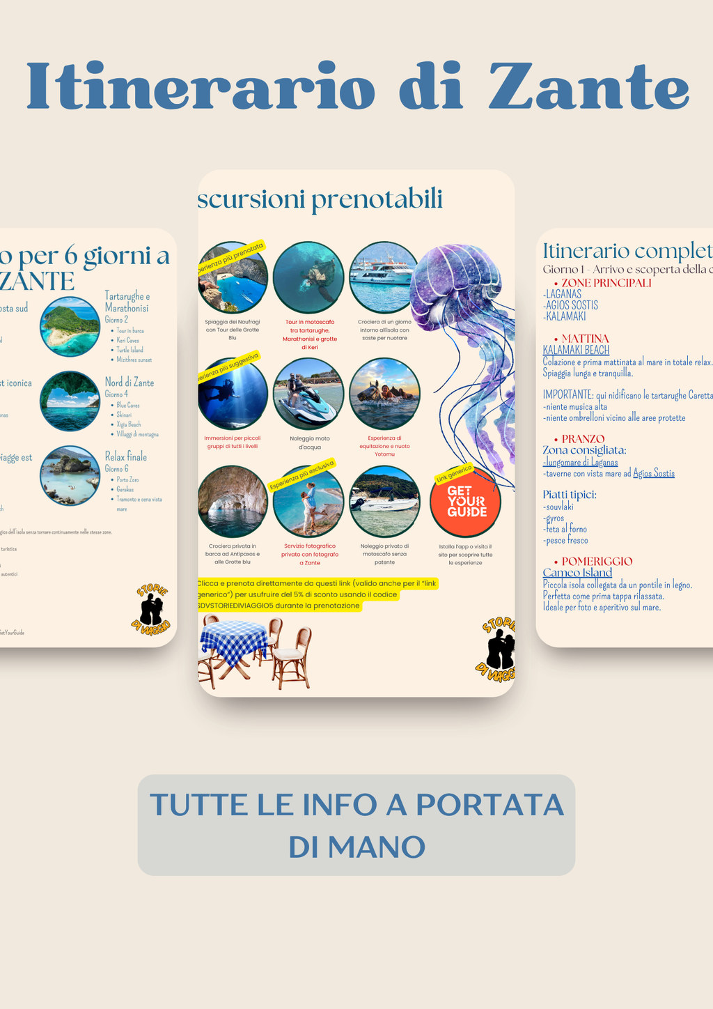 Itinerario di Zante