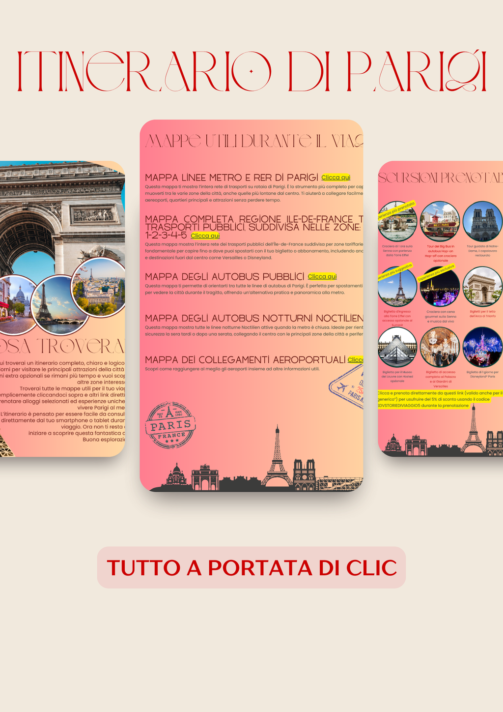 Itinerario di Parigi