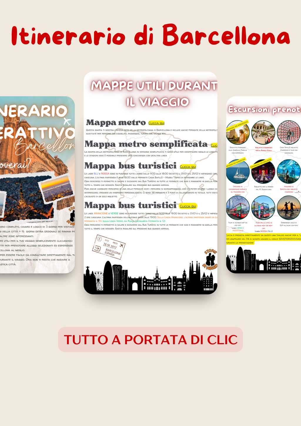 Itinerario di Barcellona