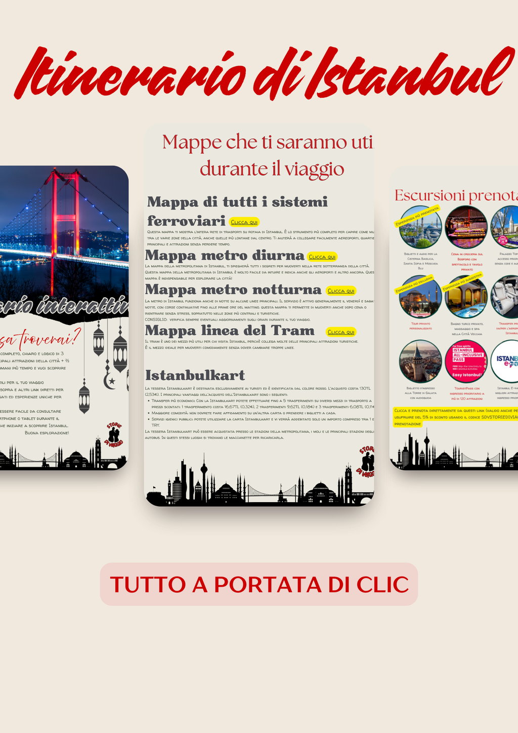 Itinerario di Istanbul