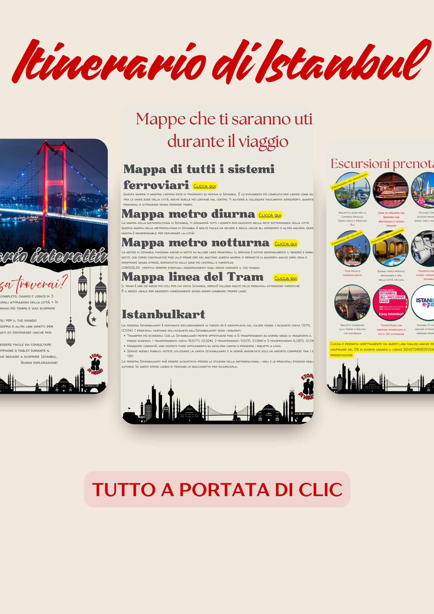 Itinerario di Istanbul