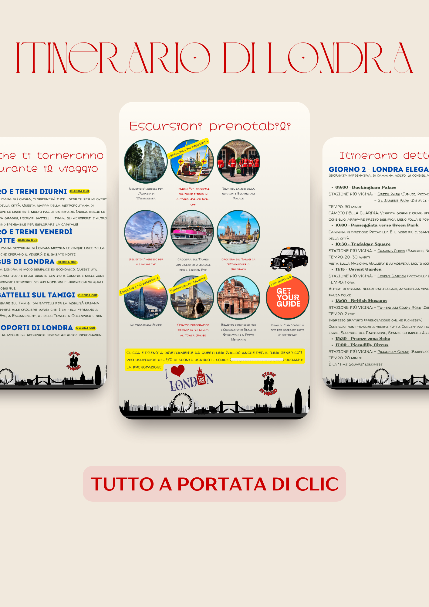 Itinerario di Londra