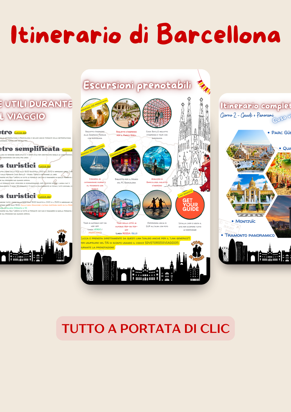 Itinerario di Barcellona