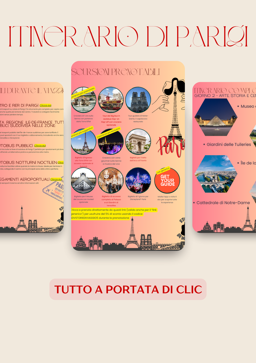 Itinerario di Parigi