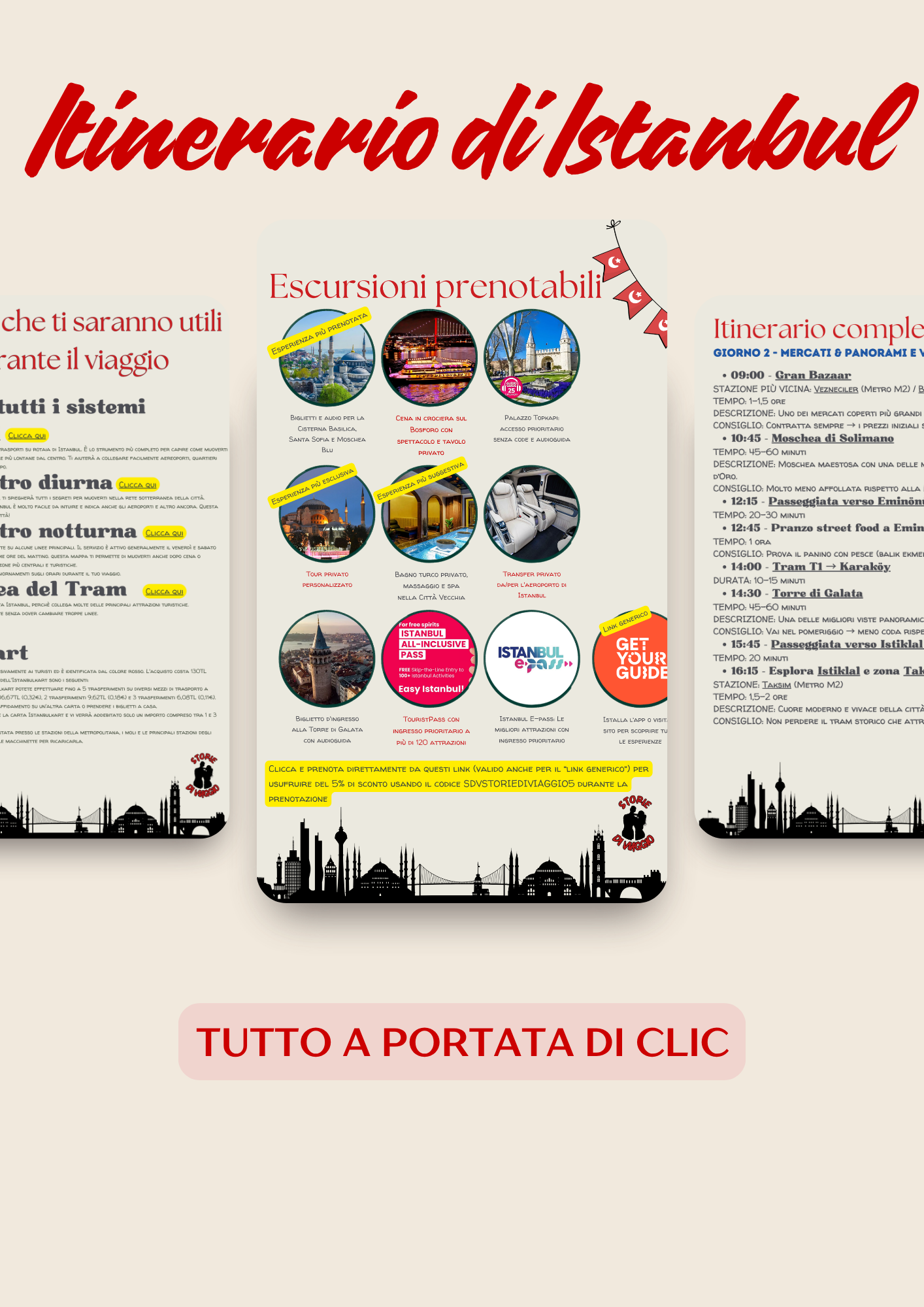 Itinerario di Istanbul