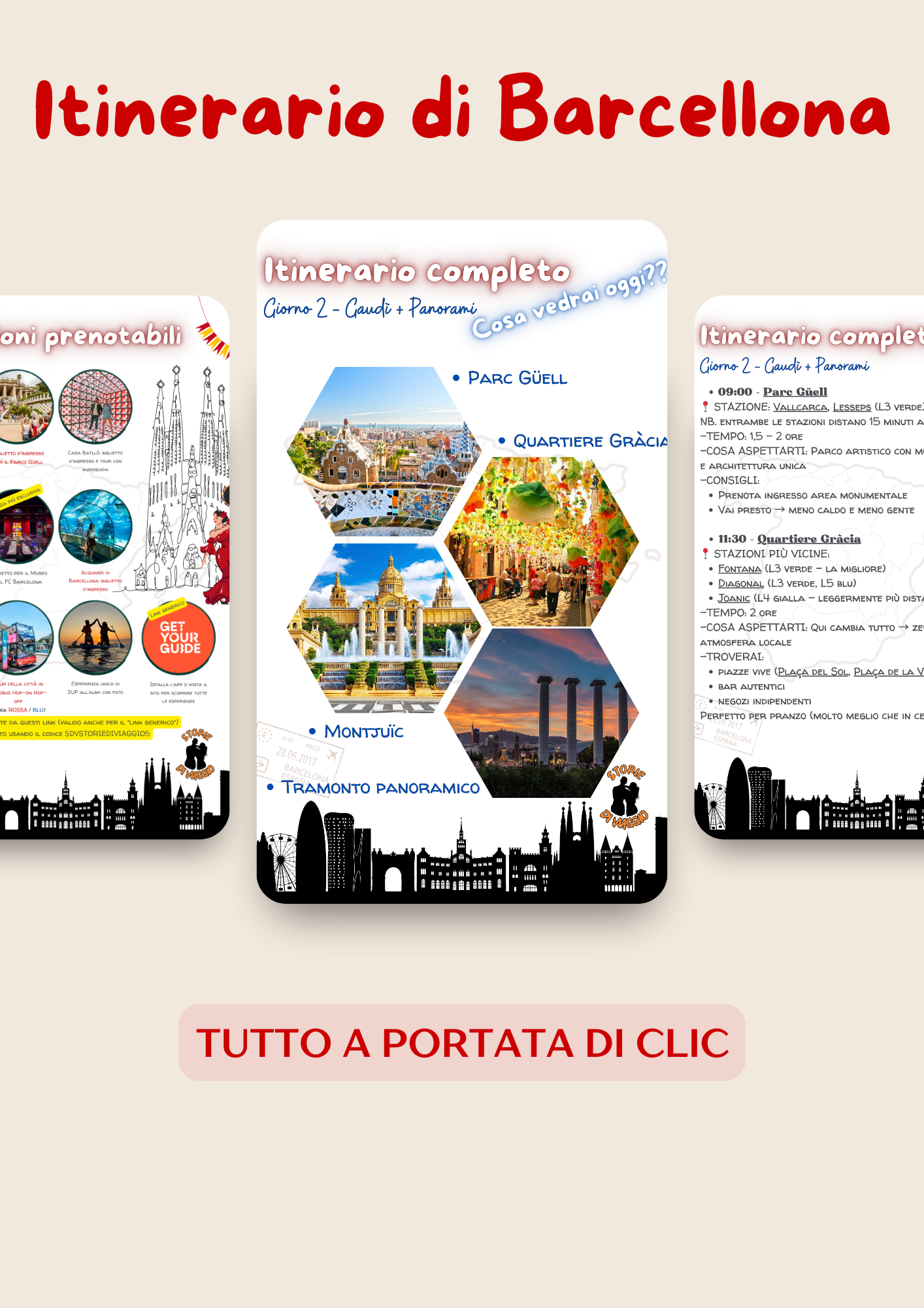 Itinerario di Barcellona