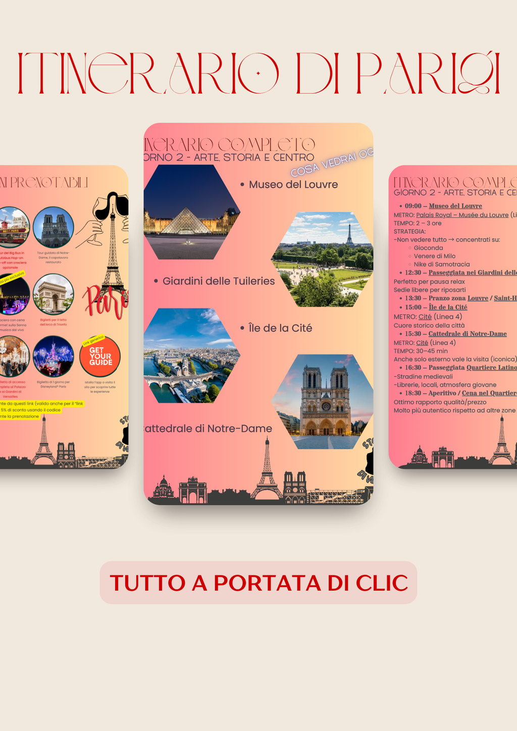 Itinerario di Parigi
