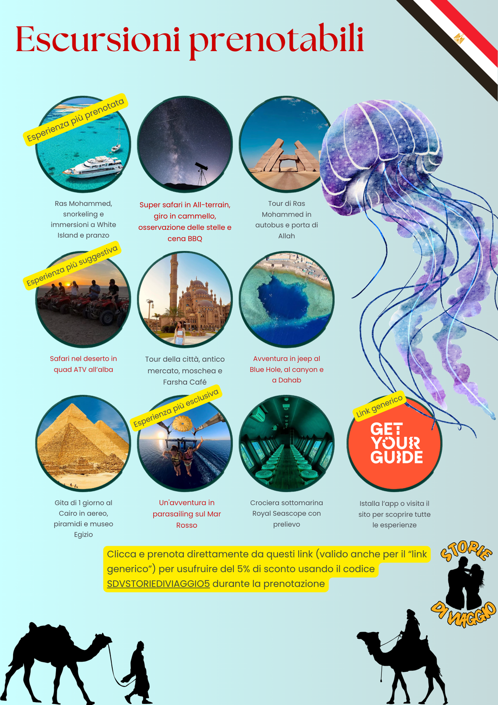 Itinerario di Sharm El-Sheikh