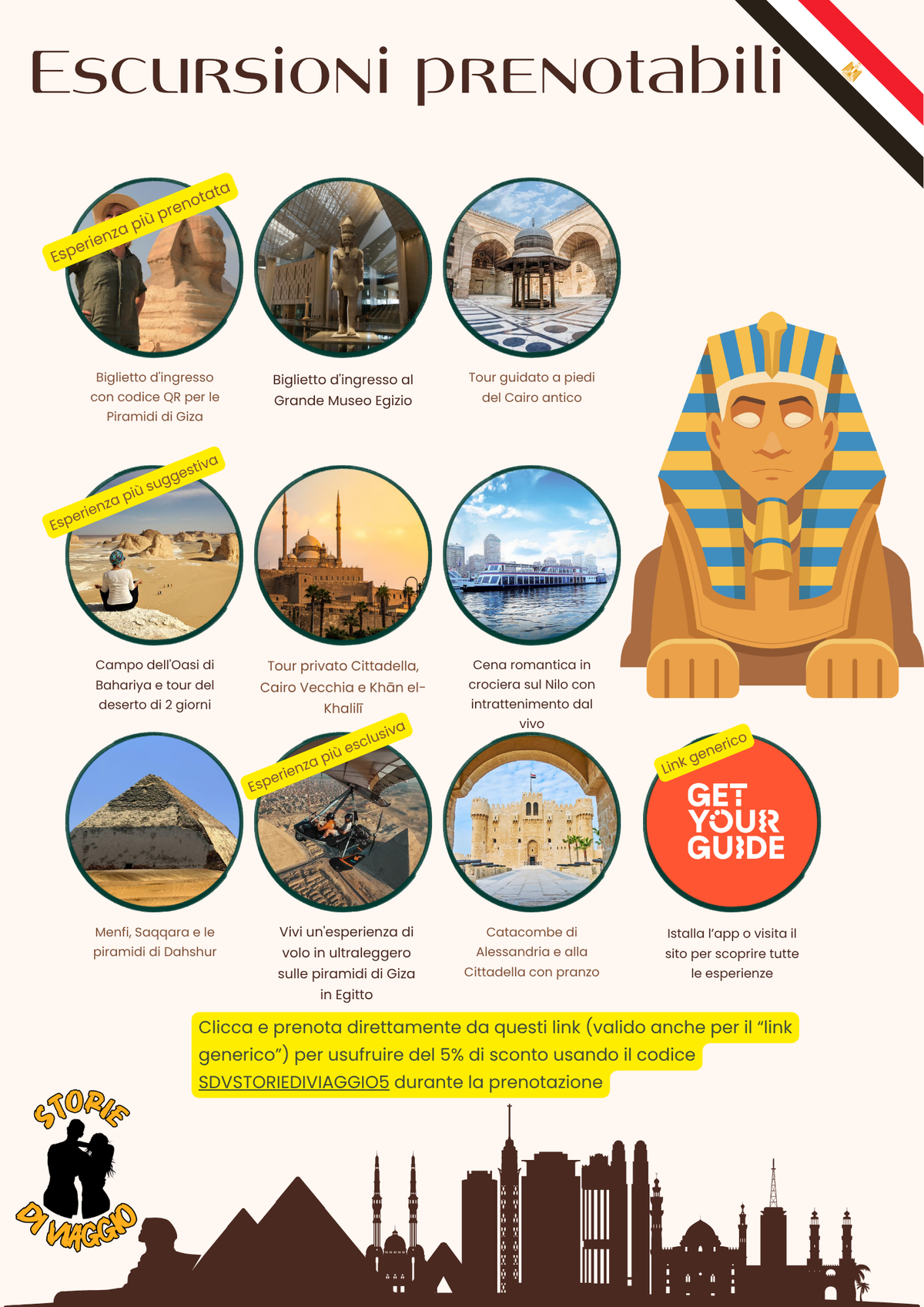 Itinerario del Cairo